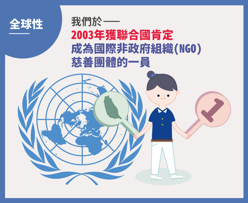 認識慈濟-基礎篇第三頁