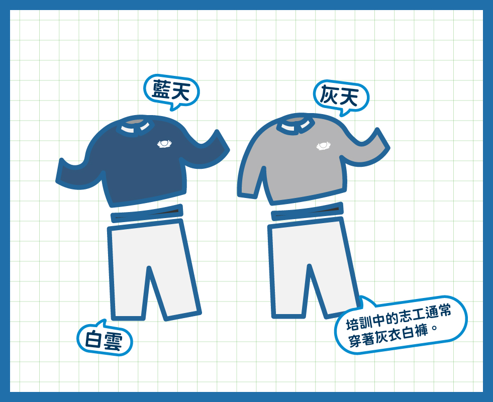 認識慈濟-志工釋疑知識包第十三頁